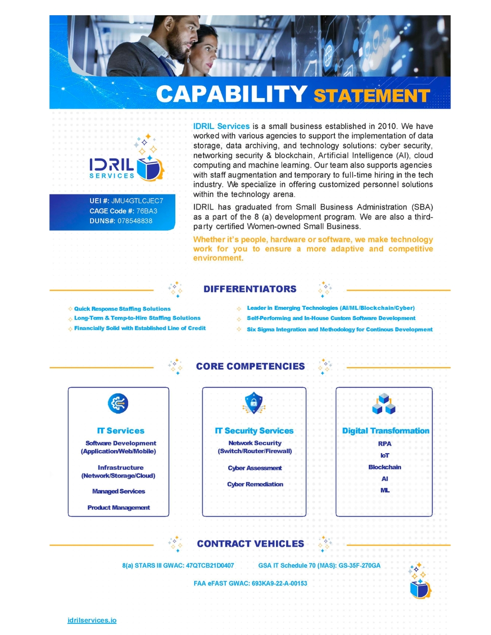 Idril Services capability statement header background with blue AI-inspired geometric technology pattern