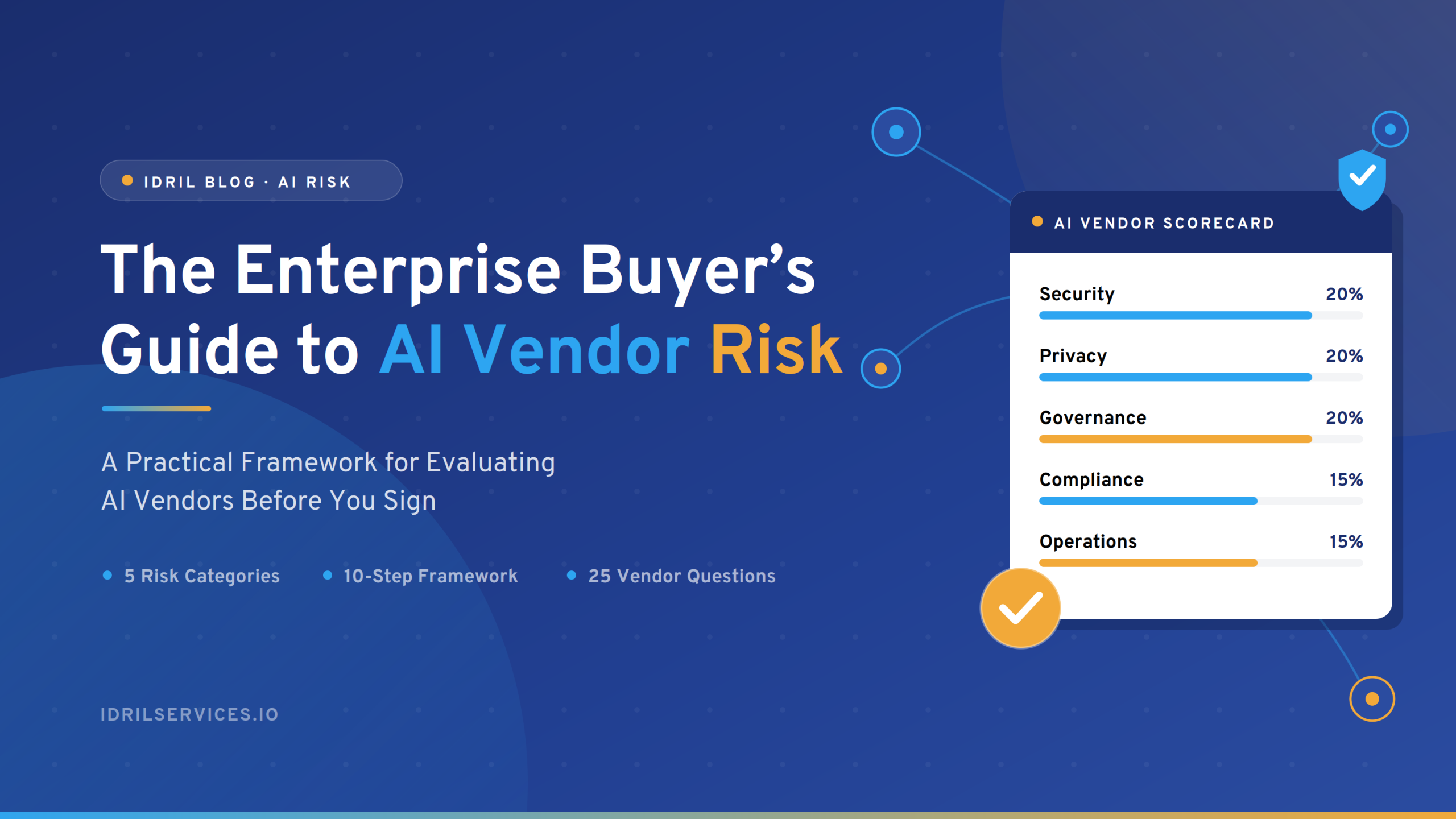 GenAI data privacy guardrails for protecting customer data in AI tools